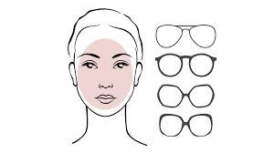 Rostro de forma ovalada