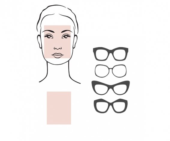 Rostro de forma cuadrada: