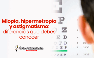 Miopía, hipermetropía y astigmatismo: diferencias que debes conocer